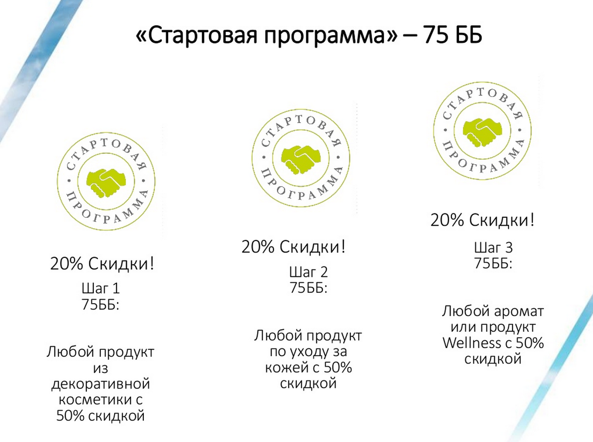 Стартовая программа для новичков